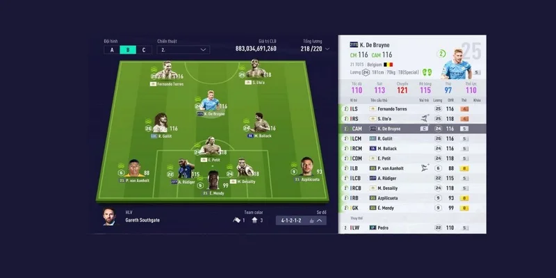 FIFA online 4 là sản phẩm gì?